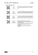 Preview for 41 page of Taurox 120 User Manual