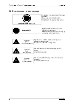 Preview for 42 page of Taurox 120 User Manual