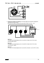 Preview for 47 page of Taurox 120 User Manual