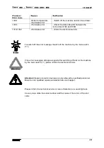 Preview for 49 page of Taurox 120 User Manual