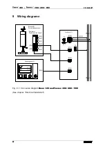 Preview for 52 page of Taurox 120 User Manual