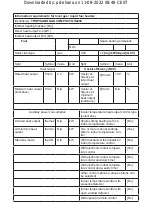 Preview for 20 page of Taurus Alpatec 946917000 Instructions For Use Manual