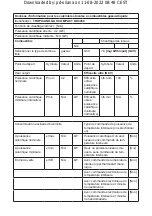 Preview for 29 page of Taurus Alpatec 946917000 Instructions For Use Manual