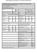 Preview for 74 page of Taurus Alpatec 946917000 Instructions For Use Manual