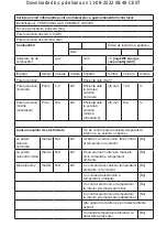 Preview for 83 page of Taurus Alpatec 946917000 Instructions For Use Manual