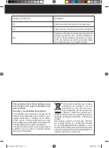 Preview for 14 page of Taurus Alpatec AC 260 KT Instructions Manual