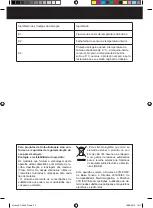 Preview for 20 page of Taurus Alpatec AC 260 KT Instructions Manual