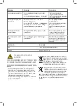 Предварительный просмотр 94 страницы Taurus Alpatec AC2600 RVKT Manual