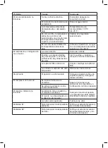 Preview for 9 page of Taurus Alpatec COLD DESIGN Manual