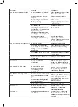 Preview for 79 page of Taurus Alpatec COLD DESIGN Manual