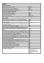 Preview for 10 page of Taurus Alpatec RCMB25 Manual