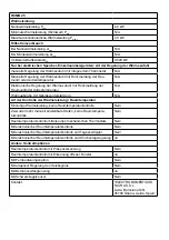 Preview for 30 page of Taurus Alpatec RCMB25 Manual