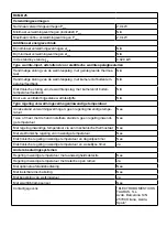 Preview for 51 page of Taurus Alpatec RCMB25 Manual