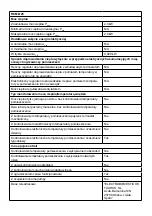 Preview for 58 page of Taurus Alpatec RCMB25 Manual