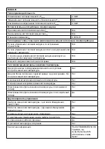 Preview for 72 page of Taurus Alpatec RCMB25 Manual