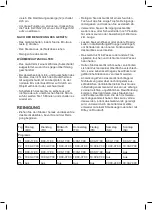 Preview for 21 page of Taurus Alpatec RCMB27 Manual