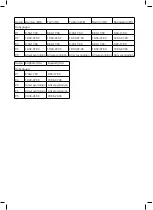 Preview for 46 page of Taurus Alpatec RCMB27 Manual