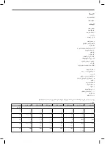 Preview for 65 page of Taurus Alpatec RCMB27 Manual