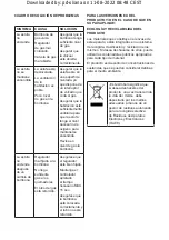 Preview for 10 page of Taurus Alpatec Tropicano Gas Compact Instructions For Use Manual