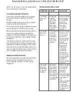 Preview for 18 page of Taurus Alpatec Tropicano Gas Compact Instructions For Use Manual