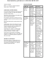 Preview for 81 page of Taurus Alpatec Tropicano Gas Compact Instructions For Use Manual