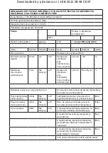 Preview for 92 page of Taurus Alpatec Tropicano Gas Compact Instructions For Use Manual