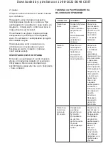 Preview for 100 page of Taurus Alpatec Tropicano Gas Compact Instructions For Use Manual