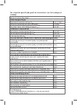 Preview for 70 page of Taurus Alpatec TROPICANO PLUG HEATER Manual