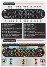 Предварительный просмотр 4 страницы Taurus Amplification SH 7 APOGEE Plus Owner'S Manual