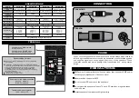 Preview for 2 page of Taurus Amplification TH Series Manual