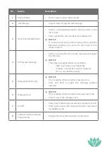 Preview for 15 page of taurus wellness TW-MC-L Assembly And Operating Instructions Manual