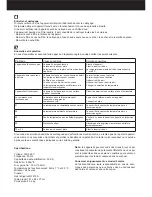 Preview for 6 page of Taurus 350 KT User Manual