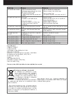 Preview for 20 page of Taurus 350 KT User Manual