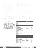 Preview for 18 page of Taurus 3D Smith Machine Assembly And Operating Instructions Manual