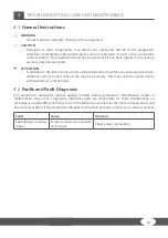 Preview for 23 page of Taurus 3D Smith Machine Assembly And Operating Instructions Manual