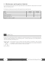 Preview for 24 page of Taurus 3D Smith Machine Assembly And Operating Instructions Manual