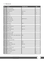 Preview for 27 page of Taurus 3D Smith Machine Assembly And Operating Instructions Manual