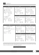 Preview for 31 page of Taurus 3D Smith Machine Assembly And Operating Instructions Manual