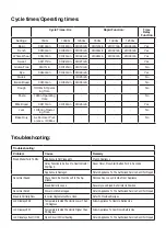 Preview for 154 page of Taurus 914850 Manual