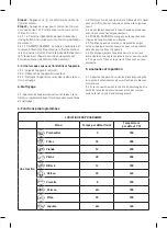 Предварительный просмотр 33 страницы Taurus 973922 Instruction Manual