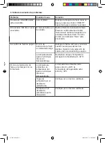 Preview for 13 page of Taurus 997150A Manual