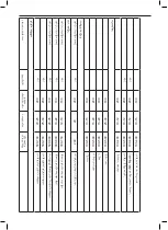 Preview for 47 page of Taurus AF1300D Manual