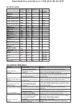 Preview for 8 page of Taurus AF1700D Instructions For Use Manual