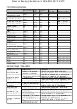 Preview for 44 page of Taurus AF1700D Instructions For Use Manual