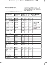 Preview for 13 page of Taurus AIR FRY DIGITAL 5S Instructions For Use Manual