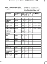 Preview for 17 page of Taurus AIR FRY DIGITAL 5S Instructions For Use Manual