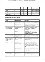 Preview for 45 page of Taurus AIR FRY DIGITAL 5S Instructions For Use Manual