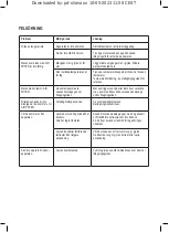 Preview for 72 page of Taurus AIR FRY DIGITAL 5S Instructions For Use Manual