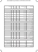 Preview for 82 page of Taurus AIR FRY DIGITAL 5S Instructions For Use Manual