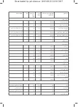 Preview for 86 page of Taurus AIR FRY DIGITAL 5S Instructions For Use Manual